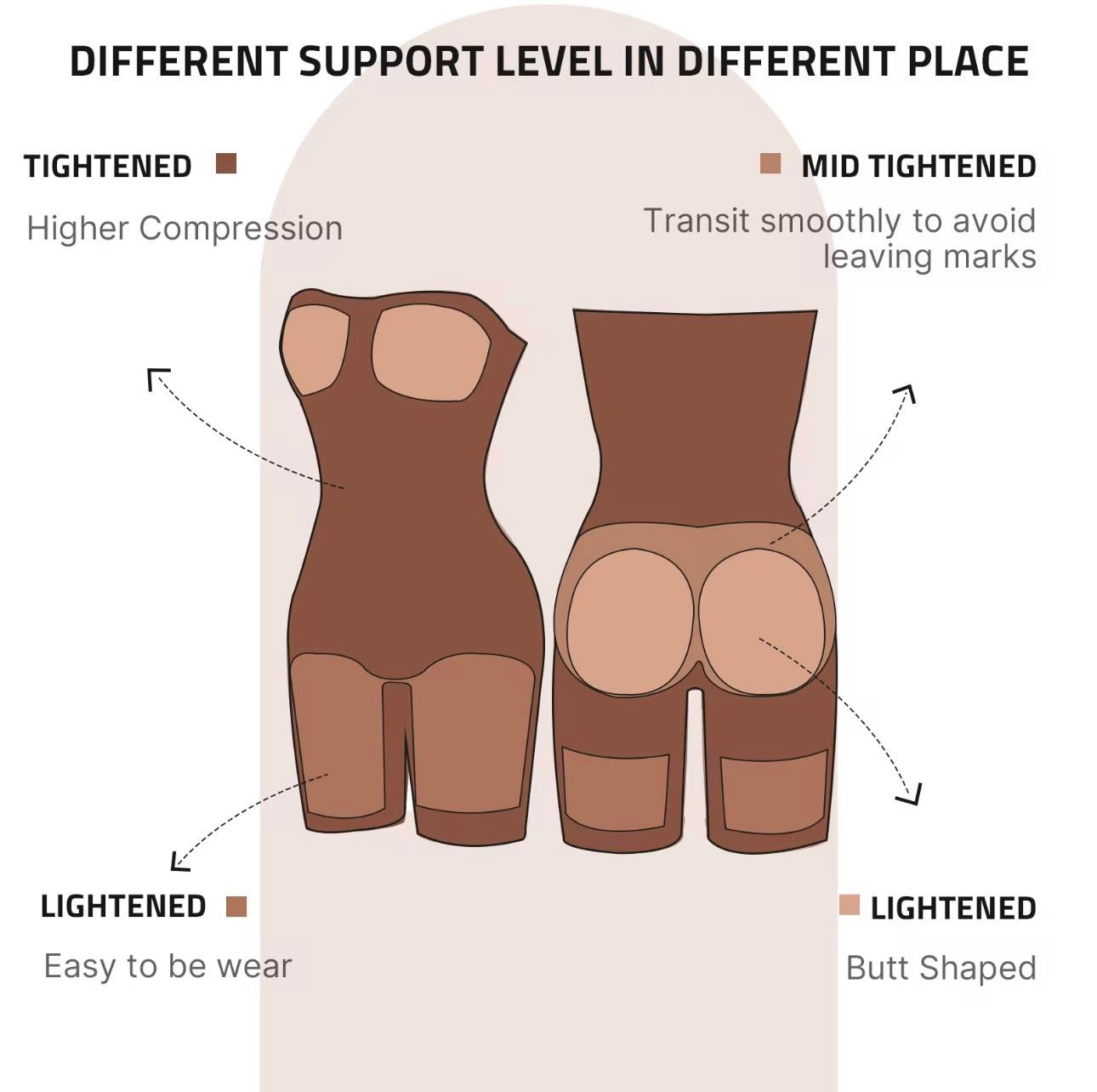 Strapless Midthigh Seamless Shapewear Waist Slimming Full Body #240017